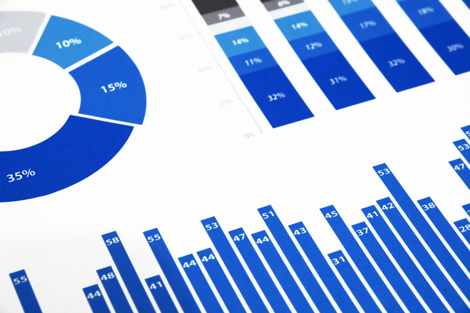 Spoluinvestování developerského projektu