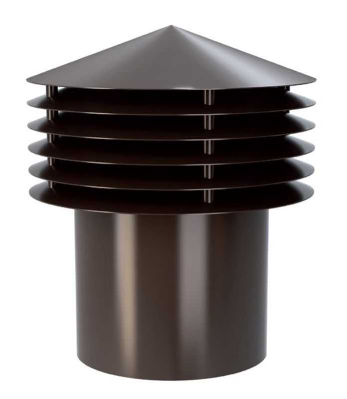 5c19e21a bff7 4f5e 9491 dc2496aa30bc